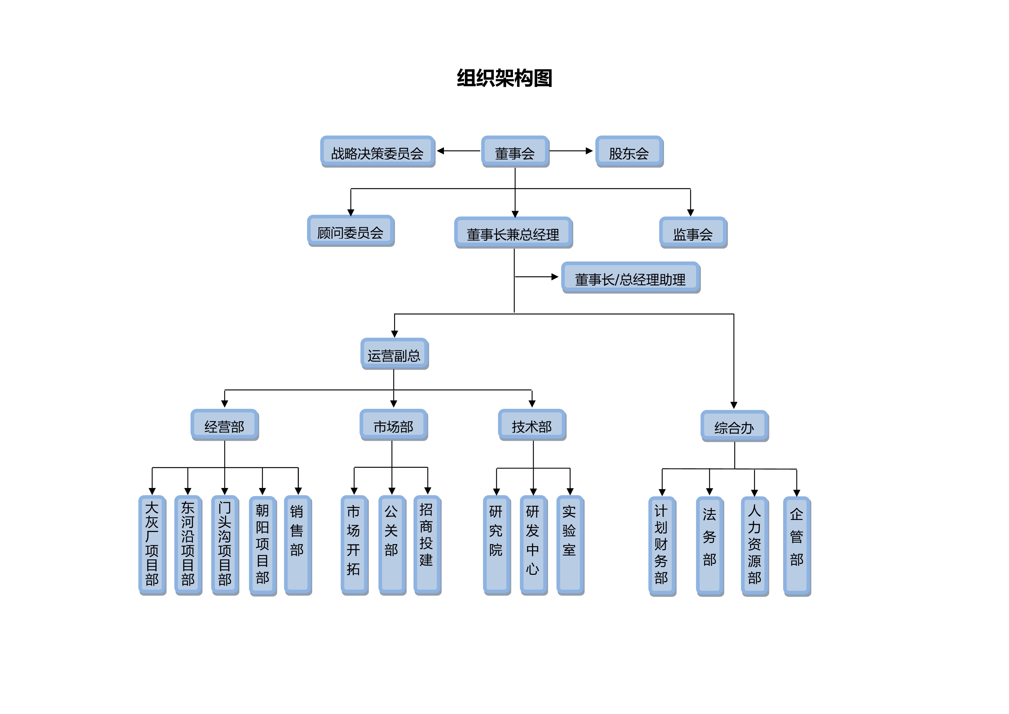 組織架構圖11-0001.jpeg